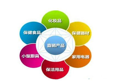 什么是直销产品？哪些产品属于直销产品范畴？——以保健用品为例